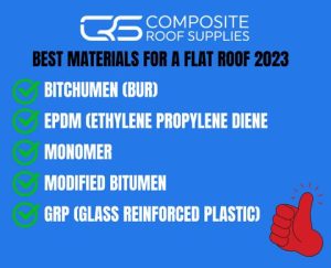 Best Materials for a Flat Roof 2023