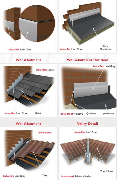 Installation of Led-a-Flex roofing material showcasing its flexibility and lightweight properties.